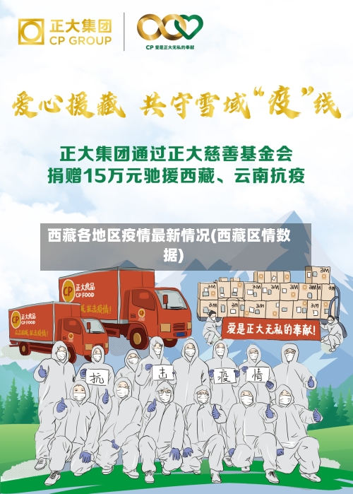 西藏各地区疫情最新情况(西藏区情数据)-第2张图片