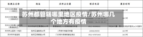 苏州都管辖哪里地区疫情/苏州哪几个地方有疫情-第2张图片