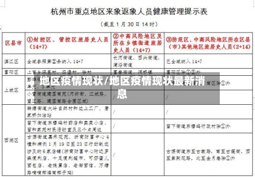 地区疫情现状/地区疫情现状最新消息