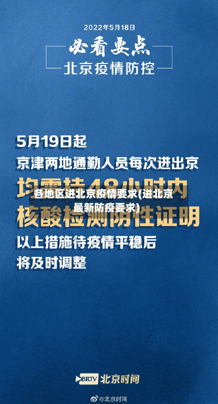 各地区进北京疫情要求(进北京最新防疫要求)-第2张图片