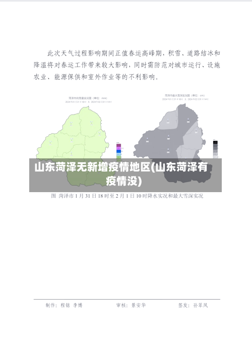 山东菏泽无新增疫情地区(山东菏泽有疫情没)-第2张图片
