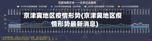 京津冀地区疫情形势(京津冀地区疫情形势最新消息)
