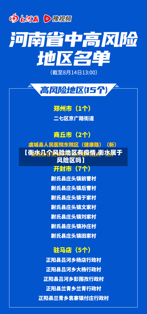 【衡水几个风险地区有疫情,衡水属于风险区吗】