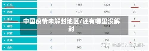 中国疫情未解封地区/还有哪里没解封
