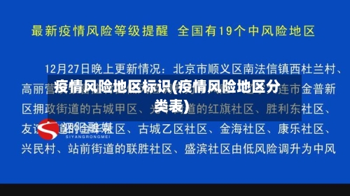 疫情风险地区标识(疫情风险地区分类表)-第3张图片