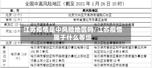 江苏疫情是中风险地区吗/江苏疫情属于什么等级