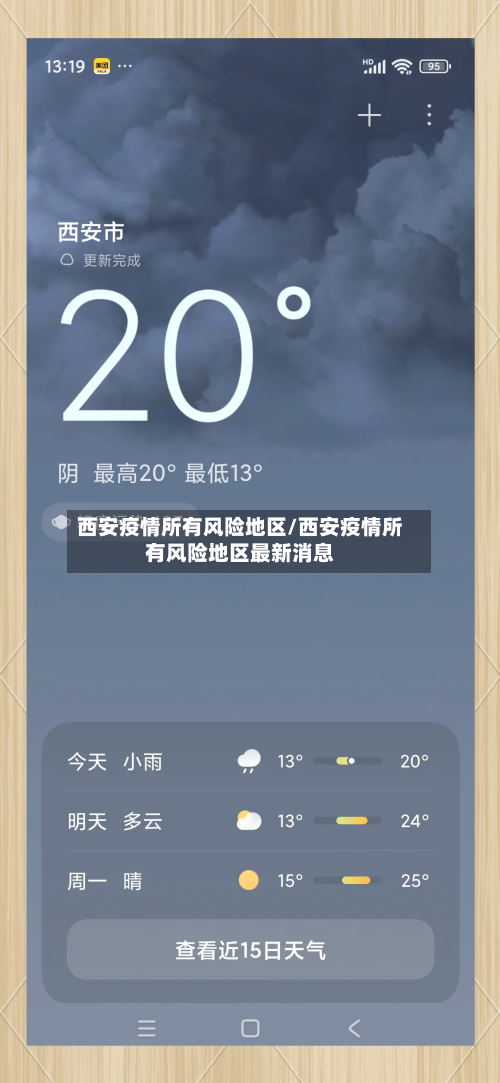 西安疫情所有风险地区/西安疫情所有风险地区最新消息-第3张图片