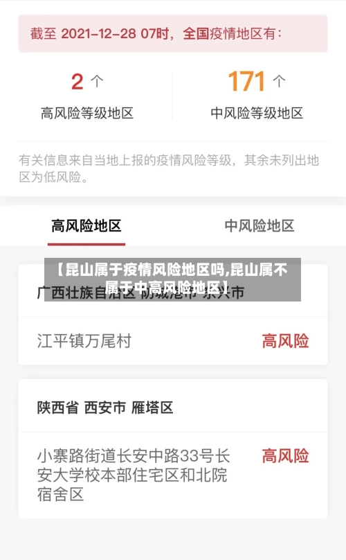 【昆山属于疫情风险地区吗,昆山属不属于中高风险地区】-第2张图片