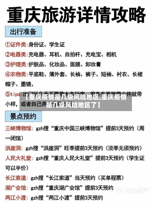 【重庆疫情是几级风险地区,重庆疫情是几级风险地区了】-第2张图片
