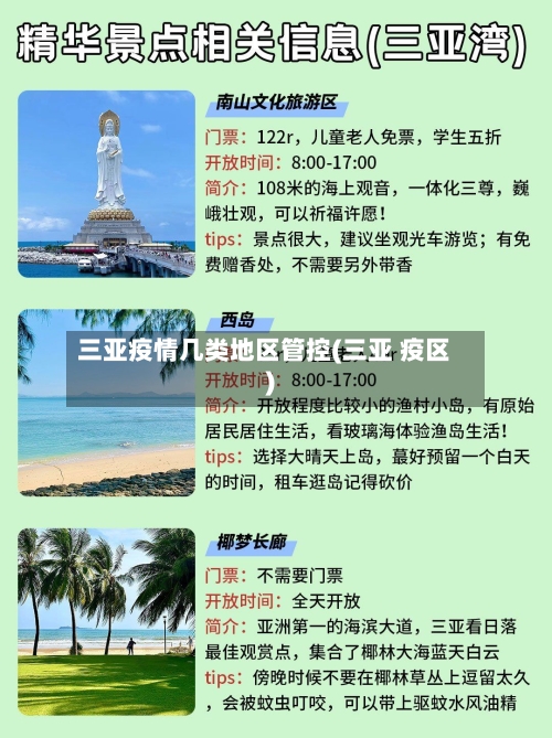 三亚疫情几类地区管控(三亚 疫区)