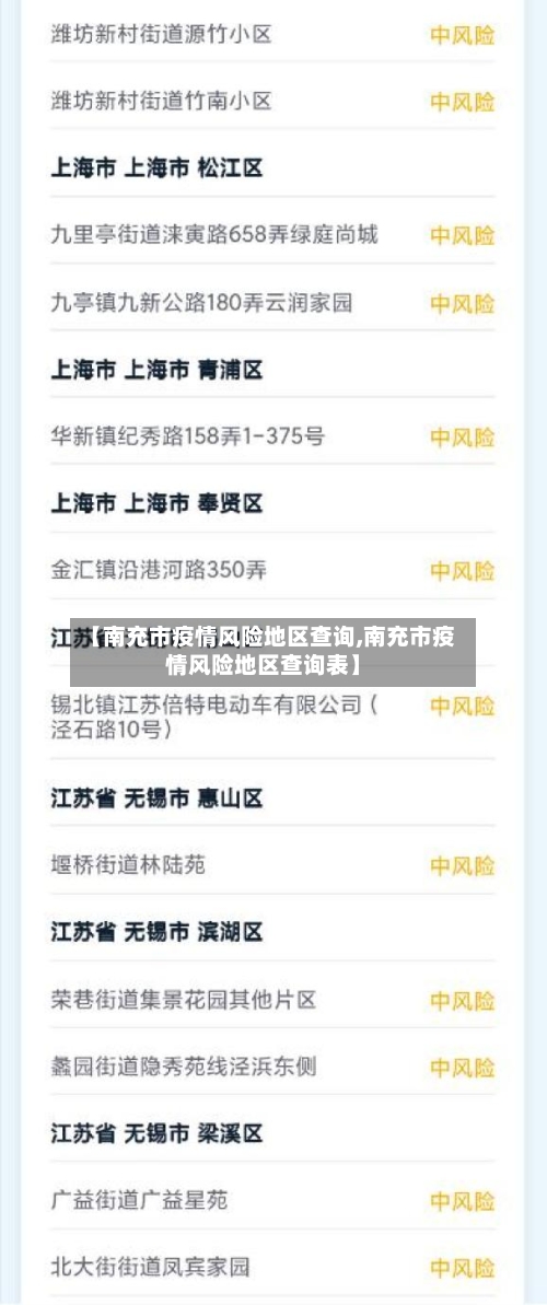 【南充市疫情风险地区查询,南充市疫情风险地区查询表】