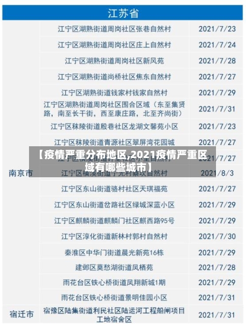 【疫情严重分布地区,2021疫情严重区域有哪些城市】