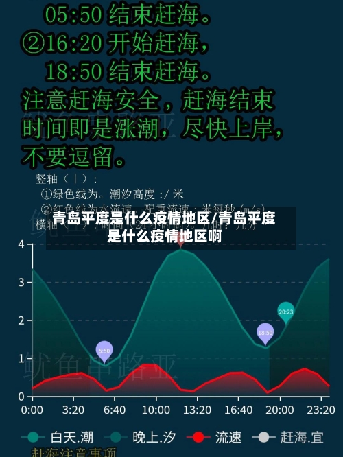 青岛平度是什么疫情地区/青岛平度是什么疫情地区啊-第2张图片