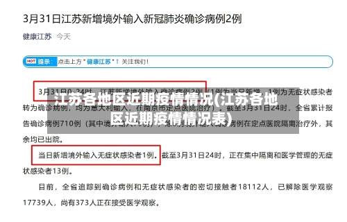 江苏各地区近期疫情情况(江苏各地区近期疫情情况表)-第2张图片