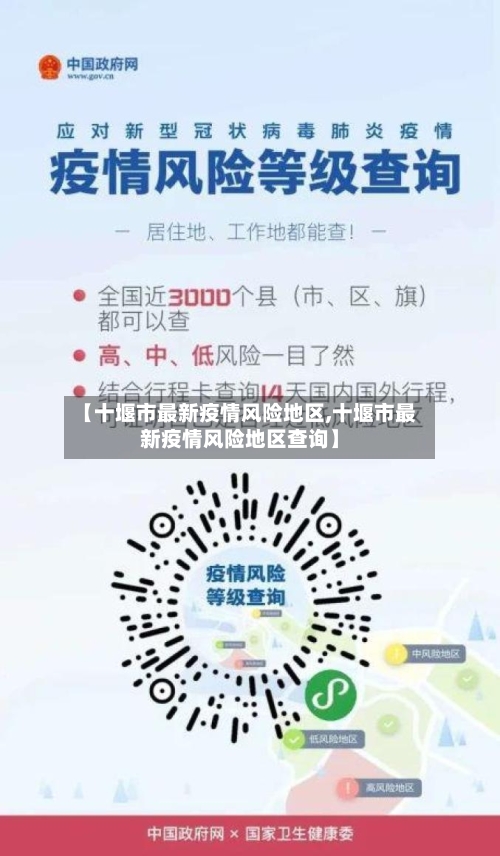 【十堰市最新疫情风险地区,十堰市最新疫情风险地区查询】