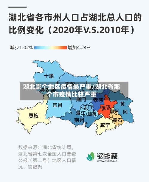 湖北哪个地区疫情最严重/湖北省那个市疫情比较严重