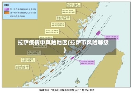 拉萨疫情中风险地区(拉萨市风险等级)