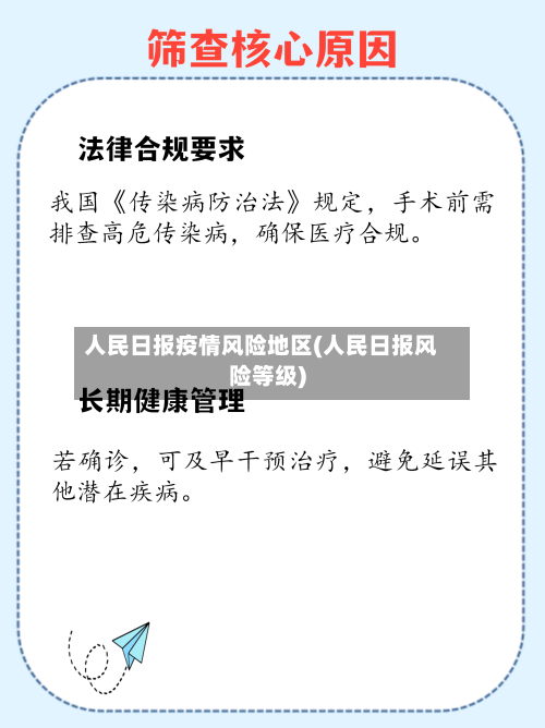 人民日报疫情风险地区(人民日报风险等级)
