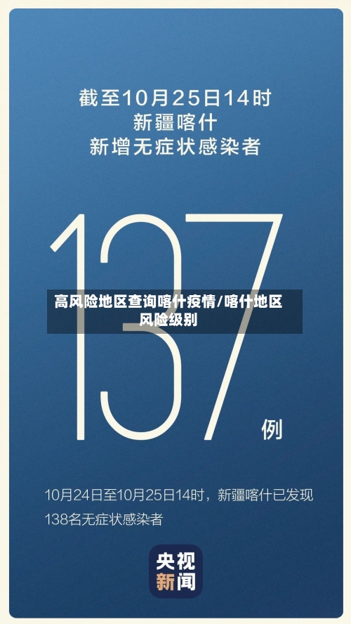 高风险地区查询喀什疫情/喀什地区风险级别