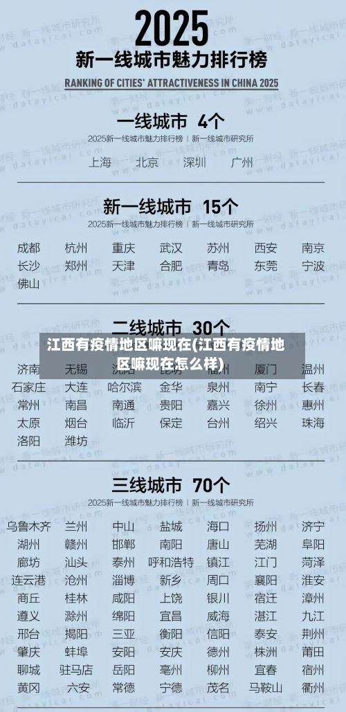 江西有疫情地区嘛现在(江西有疫情地区嘛现在怎么样)-第3张图片