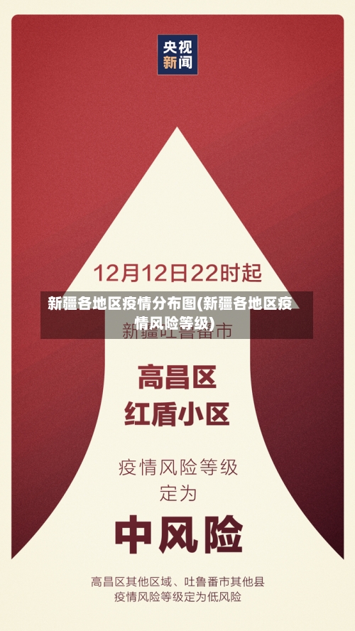 新疆各地区疫情分布图(新疆各地区疫情风险等级)-第3张图片