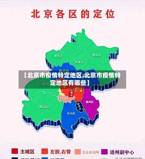 【北京市疫情特定地区,北京市疫情特定地区有哪些】