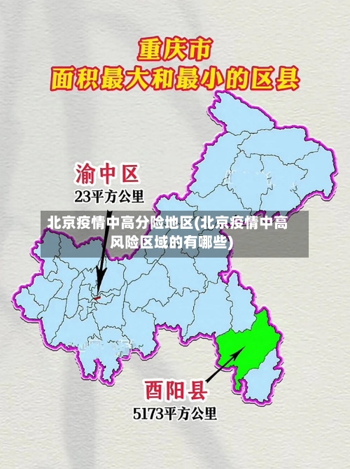 北京疫情中高分险地区(北京疫情中高风险区域的有哪些)-第3张图片