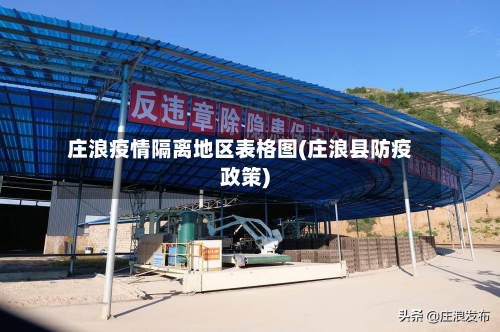 庄浪疫情隔离地区表格图(庄浪县防疫政策)-第3张图片