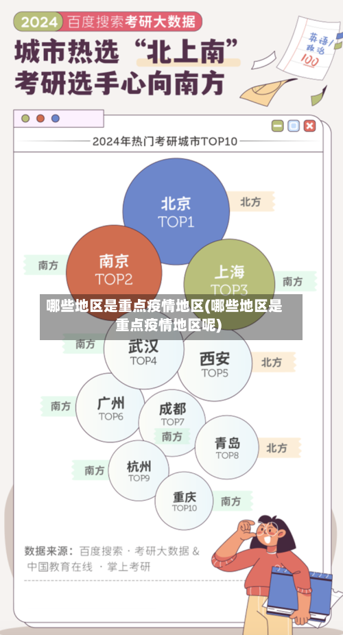 哪些地区是重点疫情地区(哪些地区是重点疫情地区呢)