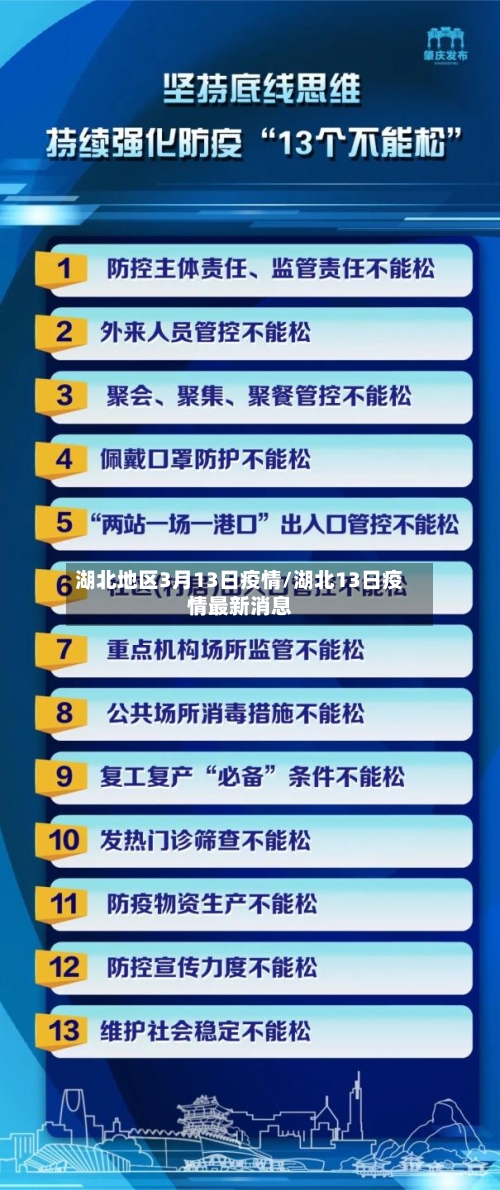 湖北地区3月13日疫情/湖北13日疫情最新消息