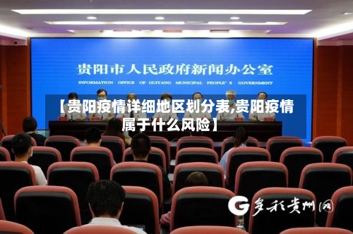【贵阳疫情详细地区划分表,贵阳疫情属于什么风险】-第2张图片