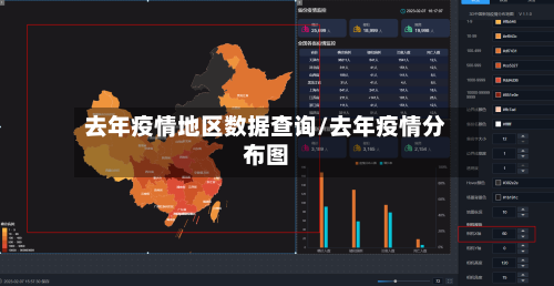 去年疫情地区数据查询/去年疫情分布图