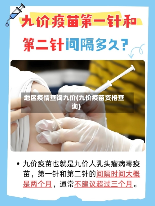 地区疫情查询九价(九价疫苗资格查询)-第2张图片