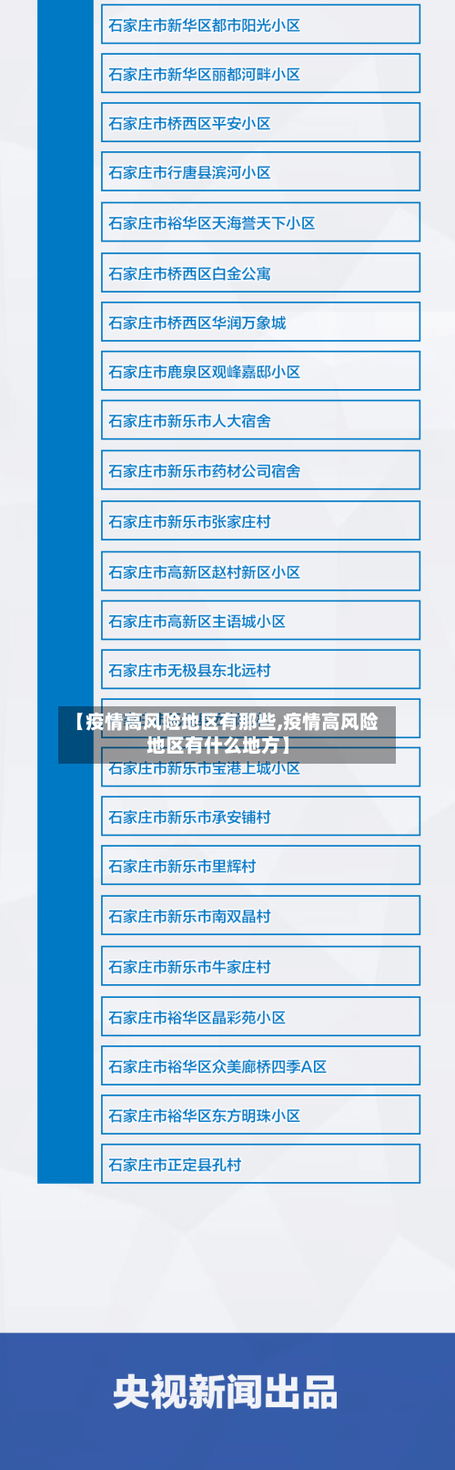 【疫情高风险地区有那些,疫情高风险地区有什么地方】