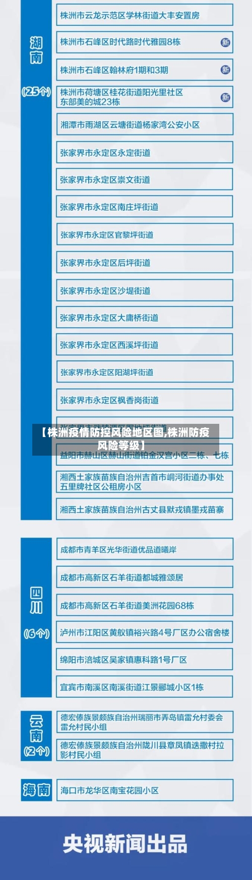 【株洲疫情防控风险地区图,株洲防疫风险等级】-第2张图片