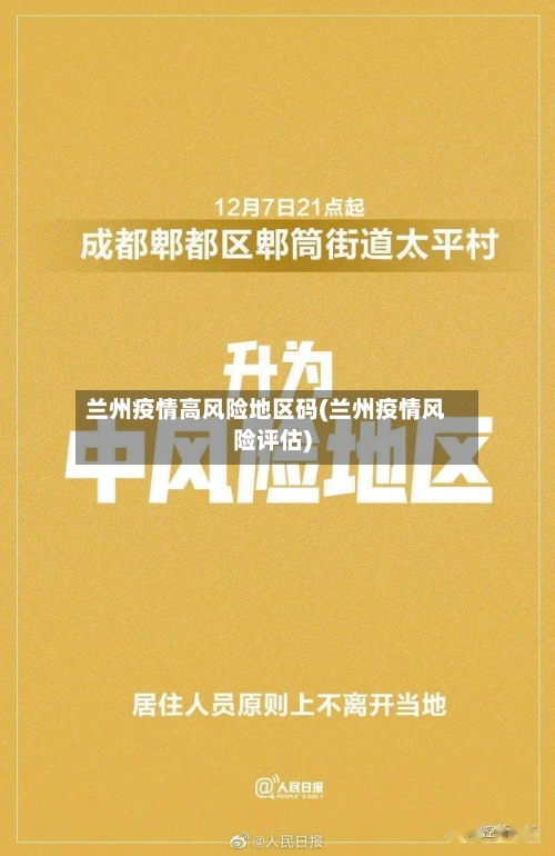 兰州疫情高风险地区码(兰州疫情风险评估)