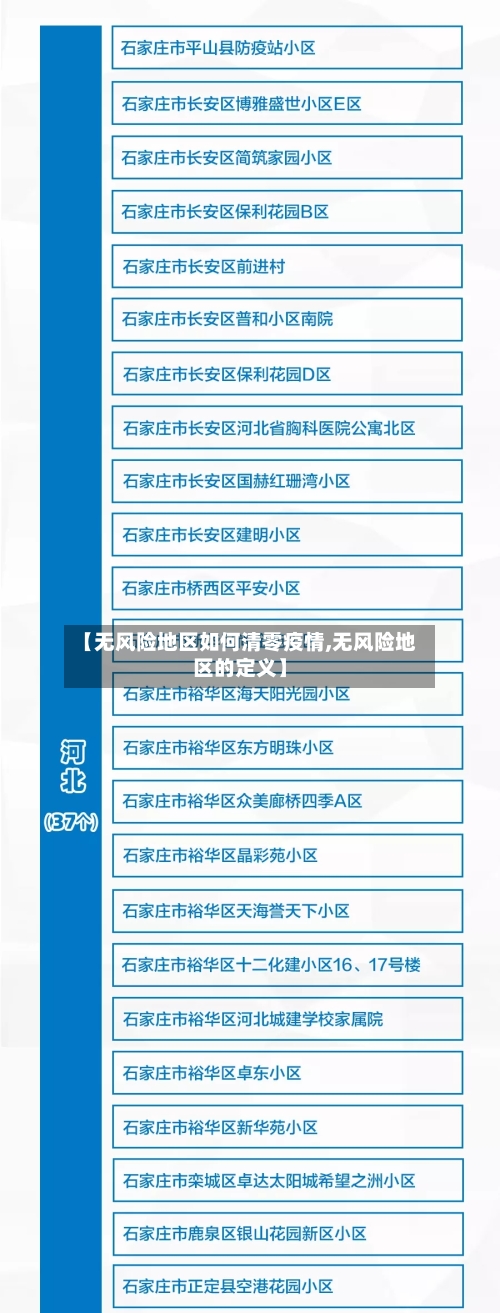 【无风险地区如何清零疫情,无风险地区的定义】