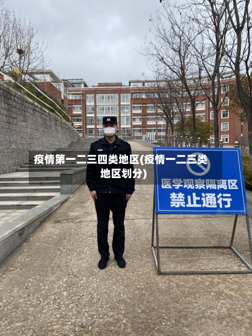 疫情第一二三四类地区(疫情一二三类地区划分)