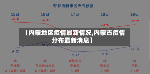 【内蒙地区疫情最新情况,内蒙古疫情分布最新消息】
