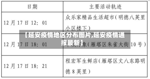 【延安疫情地区分布图片,延安疫情通报最新】-第3张图片
