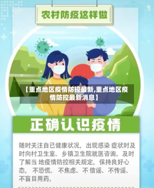 【重点地区疫情防控最新,重点地区疫情防控最新消息】