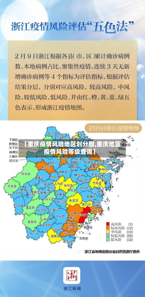 【重庆疫情风险地区划分图,重庆地区疫情风险等级查询】