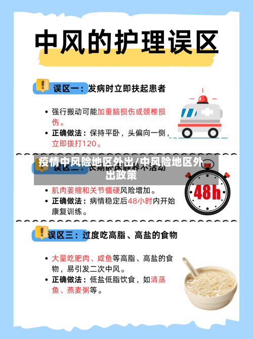 疫情中风险地区外出/中风险地区外出政策-第3张图片