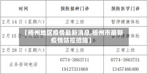 【梧州地区疫情最新消息,梧州市最新疫情防控措施】-第2张图片