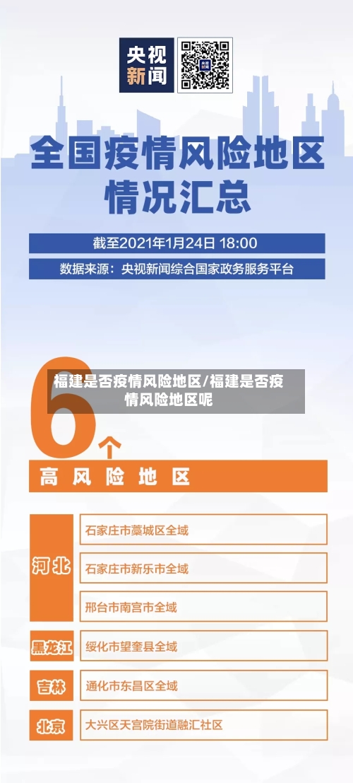 福建是否疫情风险地区/福建是否疫情风险地区呢-第2张图片