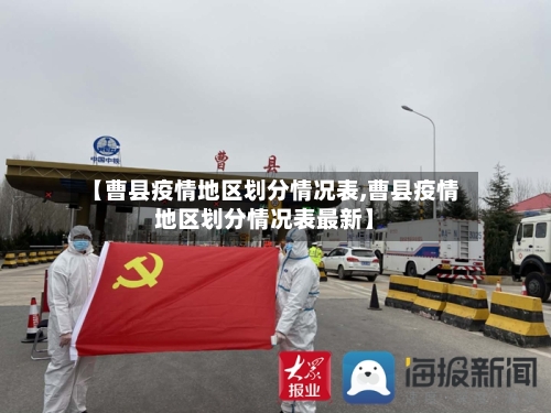 【曹县疫情地区划分情况表,曹县疫情地区划分情况表最新】-第2张图片
