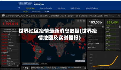 世界地区疫情最新消息数据(世界疫情地图及实时播报)-第2张图片