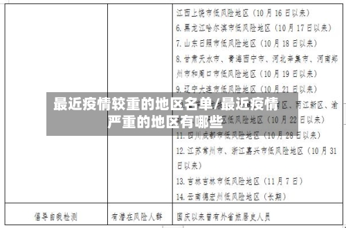 最近疫情较重的地区名单/最近疫情严重的地区有哪些-第3张图片
