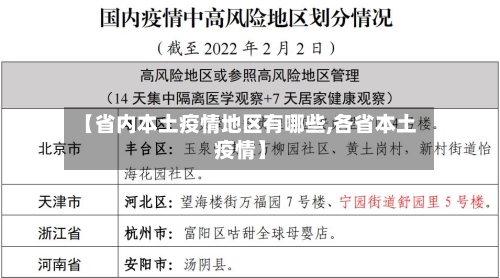 【省内本土疫情地区有哪些,各省本土疫情】