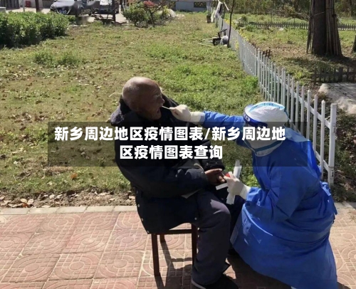 新乡周边地区疫情图表/新乡周边地区疫情图表查询